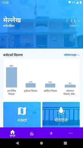 Play Mellekh Gaunpalika  and enjoy Mellekh Gaunpalika with UptoPlay
