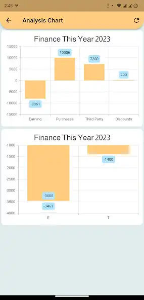 Play MELLOW - Task Management App as an online game online MELLOW - Task Management App with UptoPlay Play MELLOW - Task Management App as an online game MELLOW - Task Management App with UptoPlay