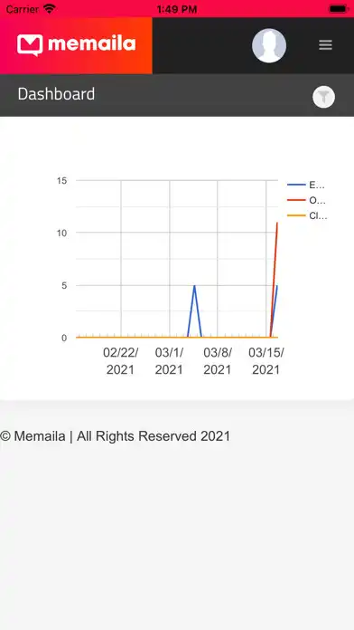 Play Memaila and enjoy Memaila with UptoPlay Play Memaila and enjoy Memaila with UptoPlay