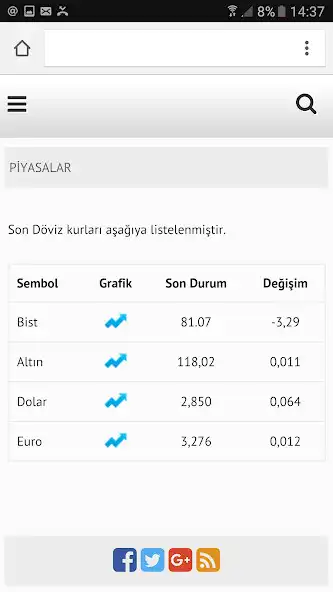 Play Memleket Samsun as an online game Memleket Samsun with UptoPlay