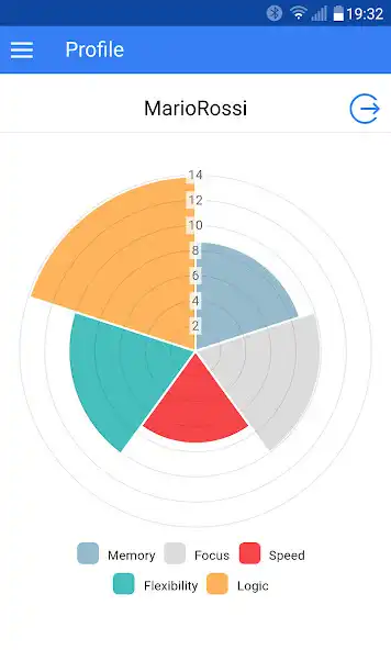 Play MemorAbility and enjoy MemorAbility with UptoPlay Play MemorAbility and enjoy MemorAbility with UptoPlay