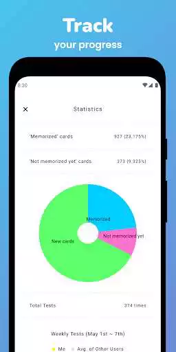 Play Memorize: Learn TOEIC Vocabulary with Flashcards as an online game Memorize: Learn TOEIC Vocabulary with Flashcards with UptoPlay