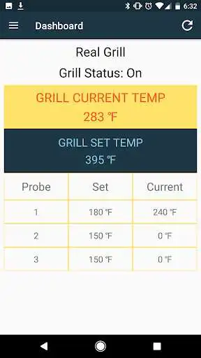 Play Memphis Grills  and enjoy Memphis Grills with UptoPlay