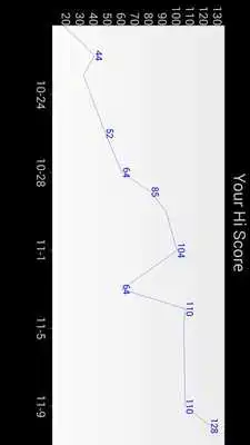 Play MemPI: Memory Training