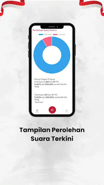 Play Menang Pemilu 2024 as an online game Menang Pemilu 2024 with UptoPlay