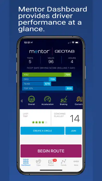 Play Mentor TSP by eDriving℠ as an online game Mentor TSP by eDriving℠ with UptoPlay