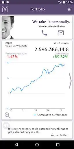 Play Mercier Vanderlinden Portfolio  and enjoy Mercier Vanderlinden Portfolio with UptoPlay