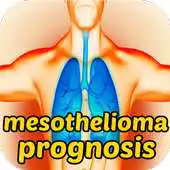 Free play online Mesothelioma Prognosis Symptom APK