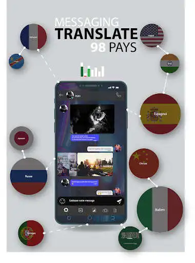 Play Messaging