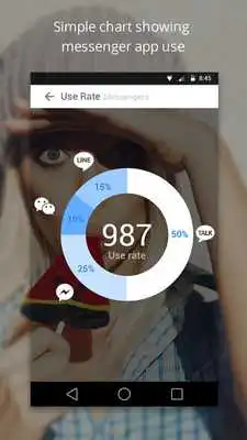 Play Messenger Shortcut