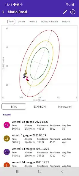 Play Metadieta Bia as an online game Metadieta Bia with UptoPlay