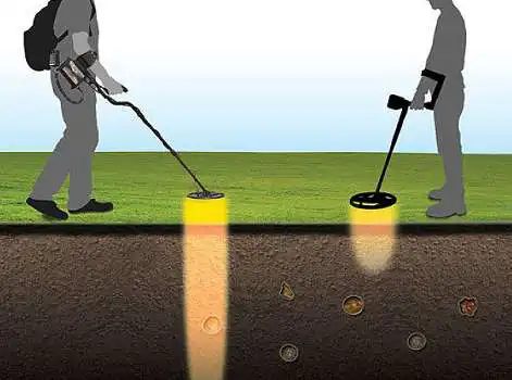 Play Metal Detection as an online game Metal Detection with UptoPlay