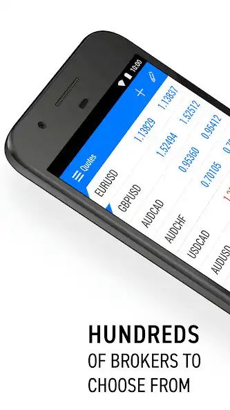 Play MetaTrader 5 — Forex  Stock trading  and enjoy MetaTrader 5 — Forex  Stock trading with UptoPlay