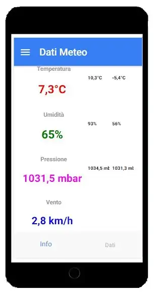 Play Meteo Abruzzo as an online game Meteo Abruzzo with UptoPlay