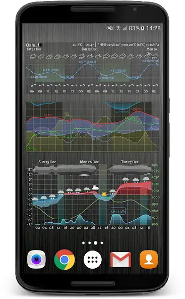 Play Meteogram Pro Weather Widget  and enjoy Meteogram Pro Weather Widget with UptoPlay