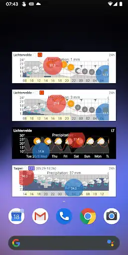Play Meteogram Weather Widget - Donate version  and enjoy Meteogram Weather Widget - Donate version with UptoPlay