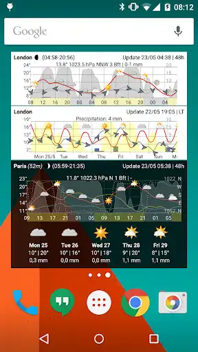 Play Meteogram Weather Widget - Donate version as an online game Meteogram Weather Widget - Donate version with UptoPlay