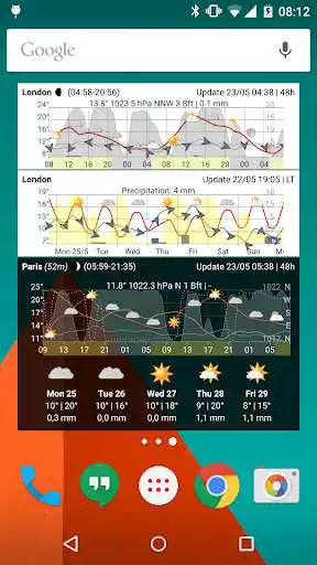 Play Meteogram Weather Widget as an online game Meteogram Weather Widget with UptoPlay