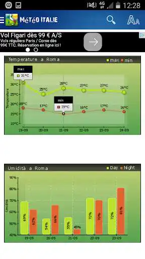 Play Meteo Italia as an online game Meteo Italia with UptoPlay