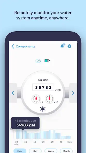 Play Meter.Me  and enjoy Meter.Me with UptoPlay