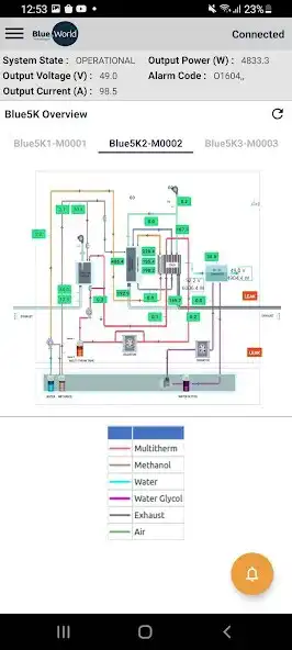 Play Methanol Fuel Cell  and enjoy Methanol Fuel Cell with UptoPlay