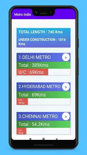 Play Metro India - Info and Updates as an online game Metro India - Info and Updates with UptoPlay
