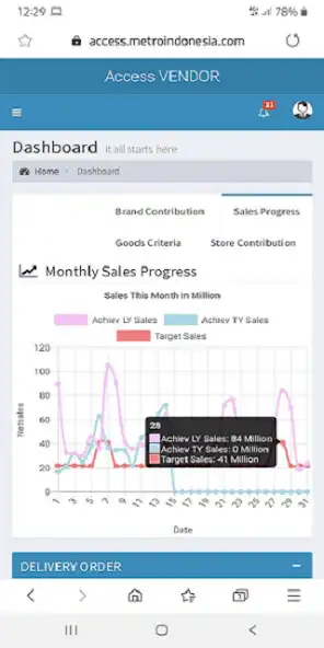 Play METRO Smart Retail (for STAFF, as an online game METRO Smart Retail (for STAFF, with UptoPlay