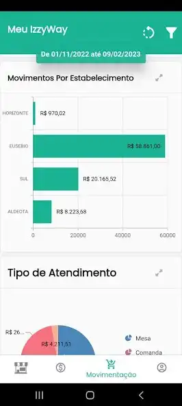 Play Meu IzzyWay as an online game Meu IzzyWay with UptoPlay