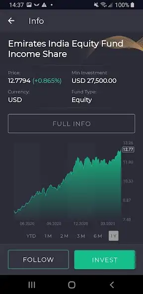 Play MF TRADER as an online game MF TRADER with UptoPlay