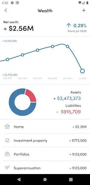 Play MGD Wealth as an online game online MGD Wealth with UptoPlay Play MGD Wealth as an online game MGD Wealth with UptoPlay