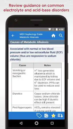 Play MGH Nephrology Guide as an online game online MGH Nephrology Guide with UptoPlay com.unbound.android.ubneph Play MGH Nephrology Guide as an online game MGH Nephrology Guide with UptoPlay