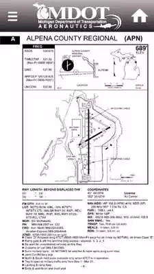 Play Mi Airports Directory