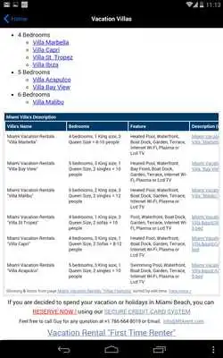 Play Miami Vacation Rental