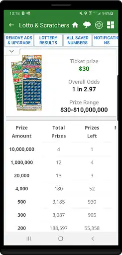 Play Michigan Lottery Scratch off guide as an online game Michigan Lottery Scratch off guide with UptoPlay