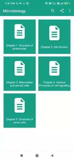 Play Microbiology  and enjoy Microbiology with UptoPlay