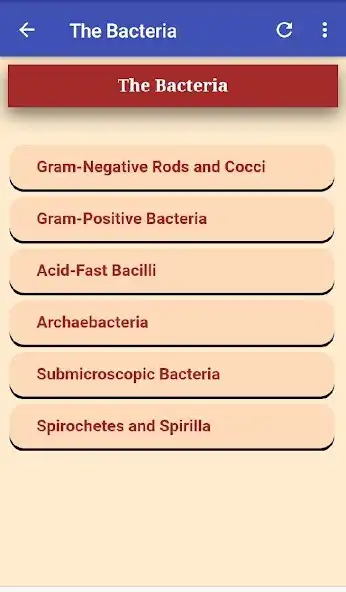 Play Microbiology Study Notes as an online game Microbiology Study Notes with UptoPlay