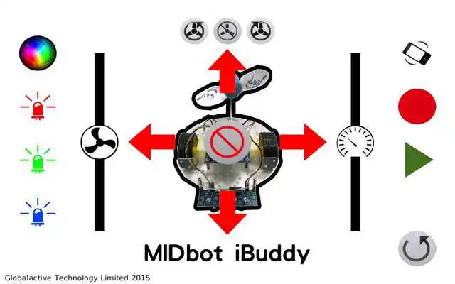 Play MIDbot iBuddy