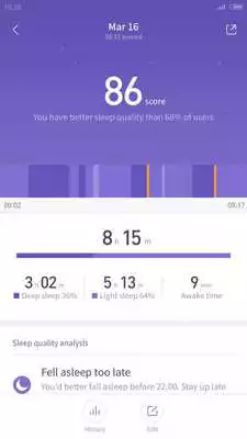 Play Mi Fit