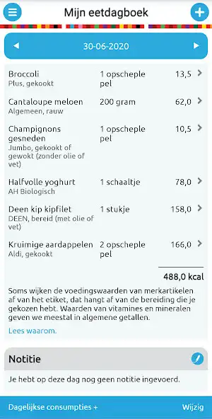 Play Mijn Eetmeter as an online game Mijn Eetmeter with UptoPlay