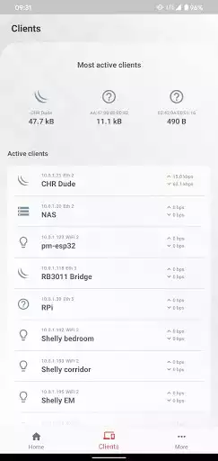 Play MikroTik Home as an online game MikroTik Home with UptoPlay