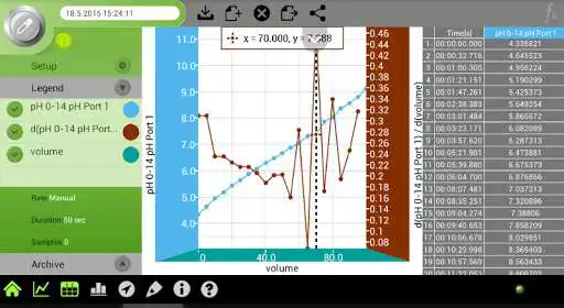 Play MiLAB  and enjoy MiLAB with UptoPlay