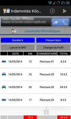 Play Mileage allowances