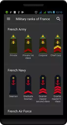 Play Military ranks of France  and enjoy Military ranks of France with UptoPlay