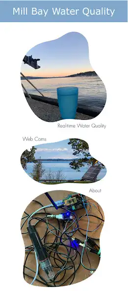 Play Mill Bay Water Quality  and enjoy Mill Bay Water Quality with UptoPlay