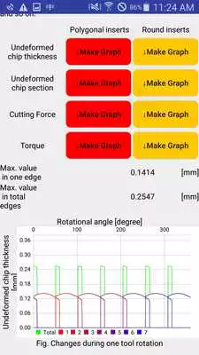 Play Milling Maniac