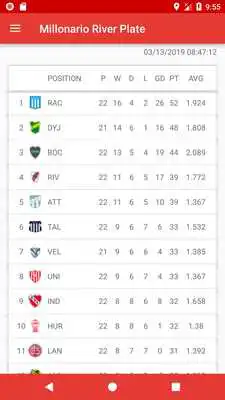 Play Millonario River Plate