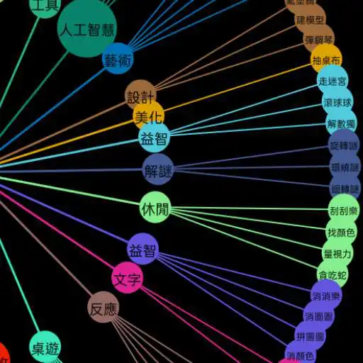 Play Mind Map 2 APK Play Mind Map 2 APK