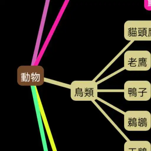 Play Mind Map 4 APK Play Mind Map 4 APK