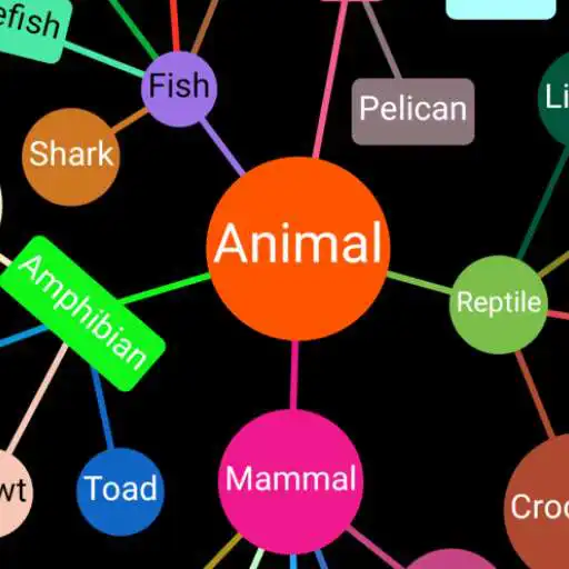 Play Mind Map 6 APK