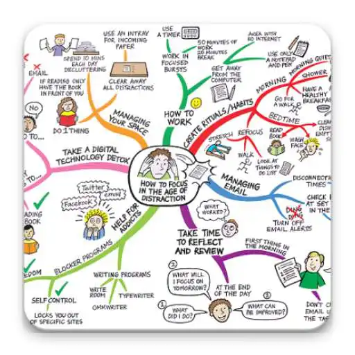 Play Mind Map APK